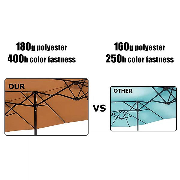 15Ft Double-Sided Patio Market Umbrellas Wholesale - 12U01O