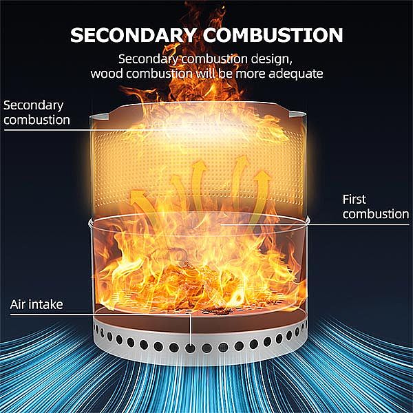 Stainless Steel Porous Smokeless Fire Pit - 10H02K