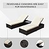 Outdoor Pool Adjustable Backrest Wicker Lounge Chair Set - 10C02W